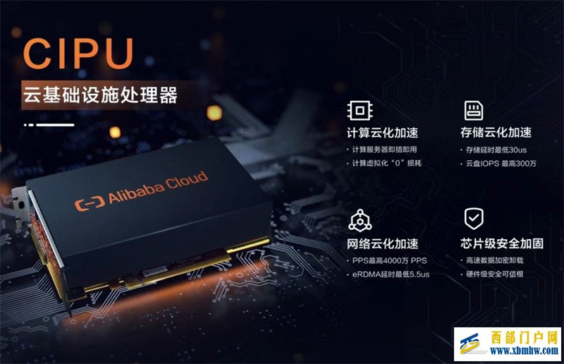 阿里云发布云数据中心专用处理器CIPU,构建新一代云计算架构体系(图1) 阿里云发布云数据中心专用处理器CIPU,构建新一代云计算架构体系(图1)