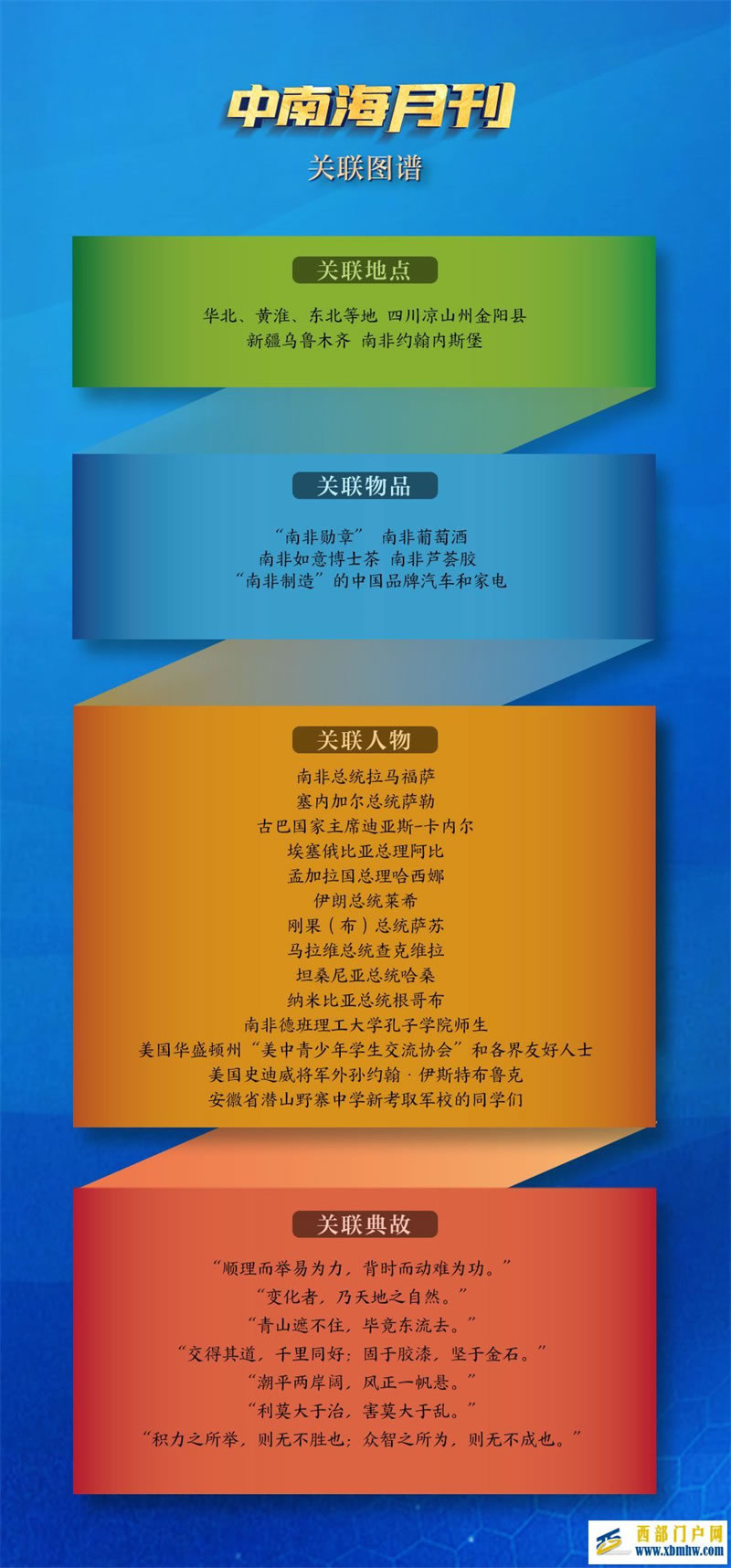 天天学习|中南海月刊(2023.08)(图6) 天天学习|中南海月刊(2023.08)(图6)